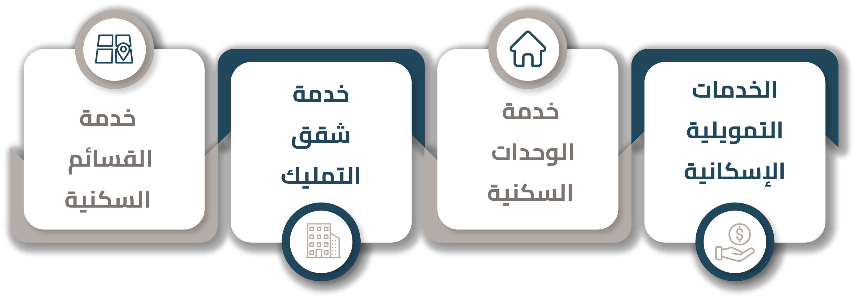 الإسكان في سطور
