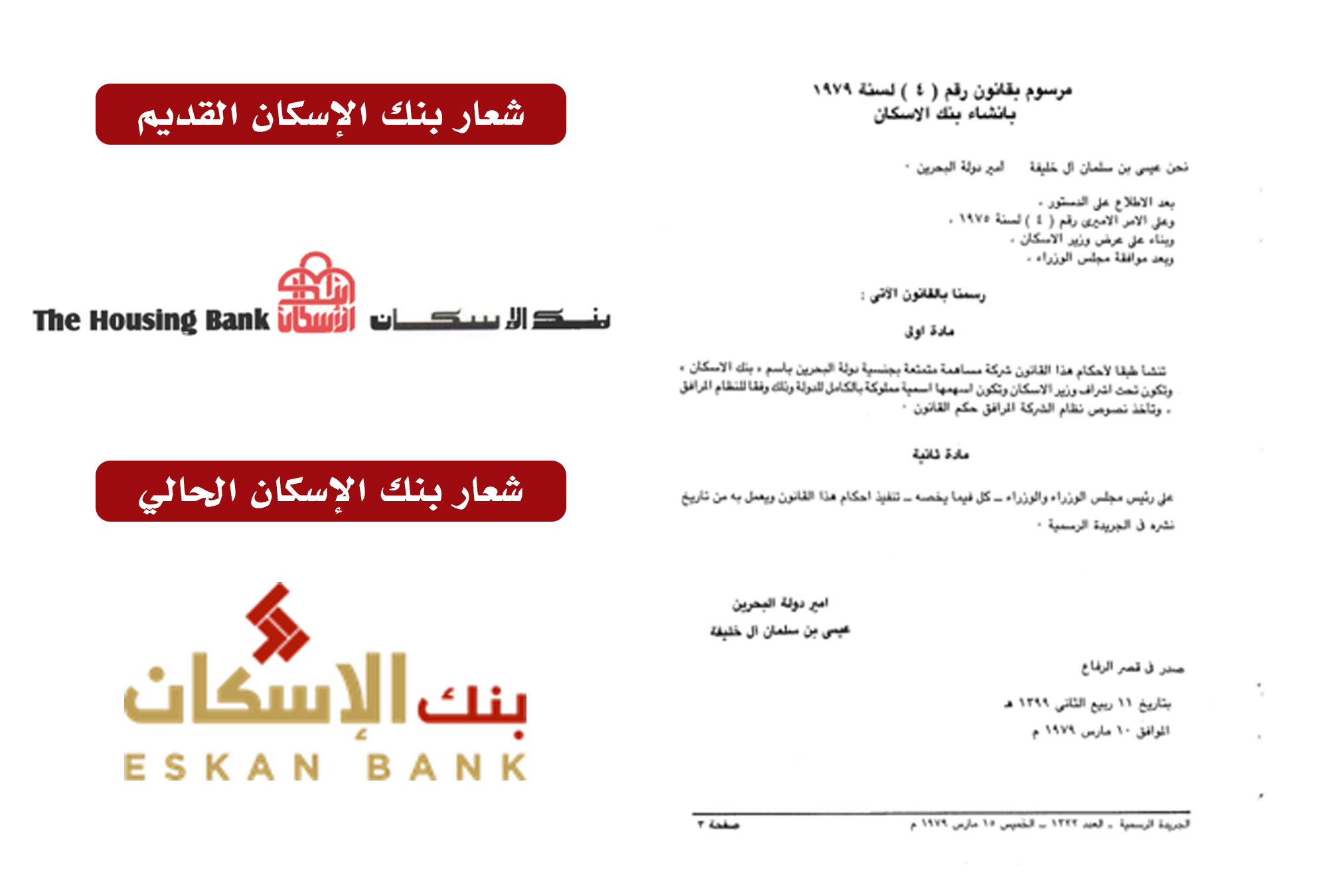 تأسيس بنك الإسكان