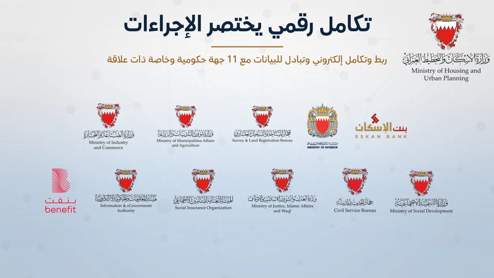 تطوير منظومة الخدمات الإسكانية الإلكترونية التكاملية