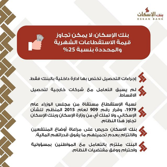 بنك الإسكان : لايمكن تجاوز قيمة الاستقطاعات الشهرية والمحددة بنسبة 25%