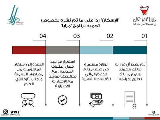 "الإسكان" رداً على ما تم نشره بخصوص تجميد "مزايا"