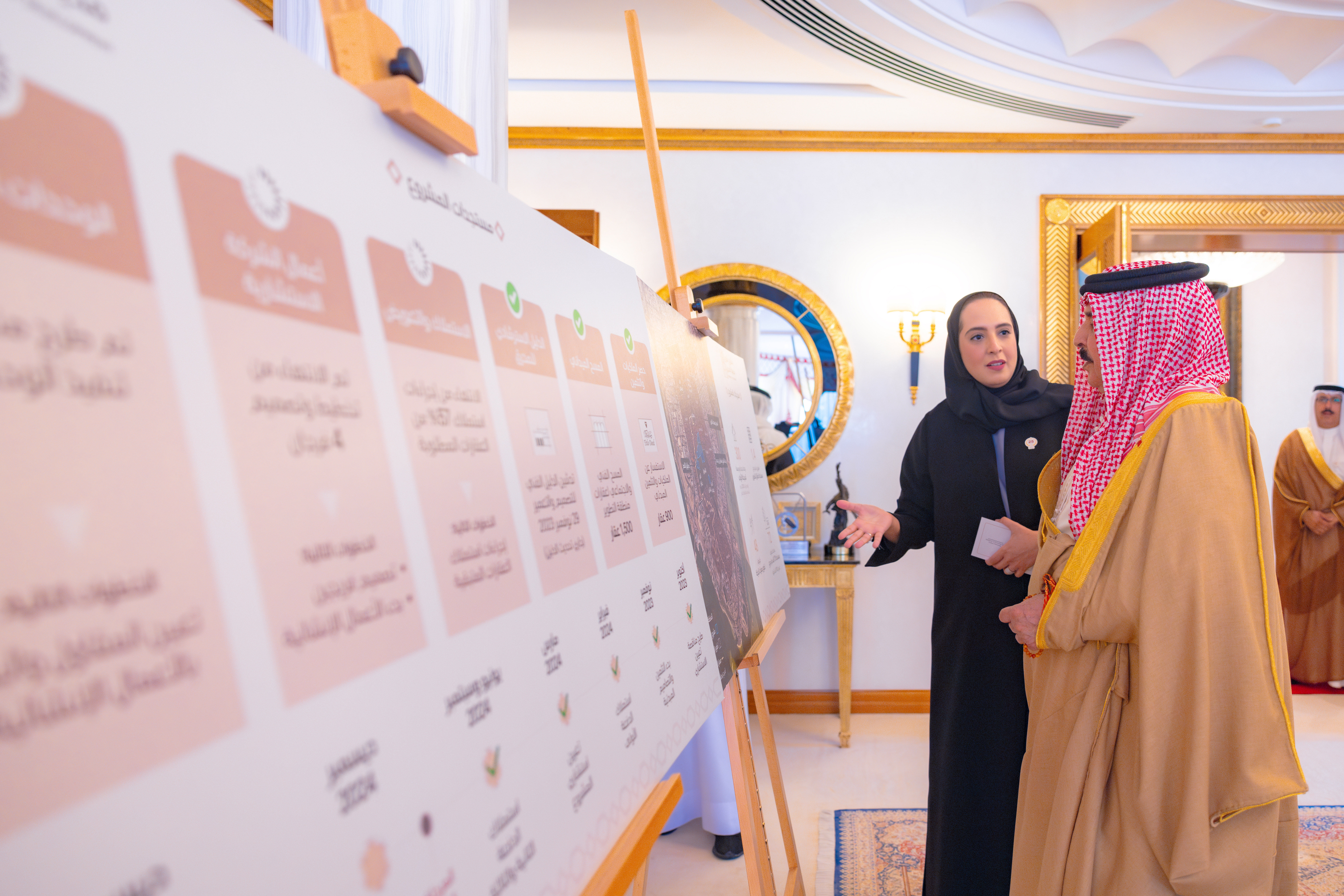 جلالة الملك المعظم يستقبل وزيرة الإسكان والتخطيط العمراني ويطلع جلالته على مستجدات مشروع تطوير مدينة المحرق بما يحفظ هويتها الثقافية والتاريخية
