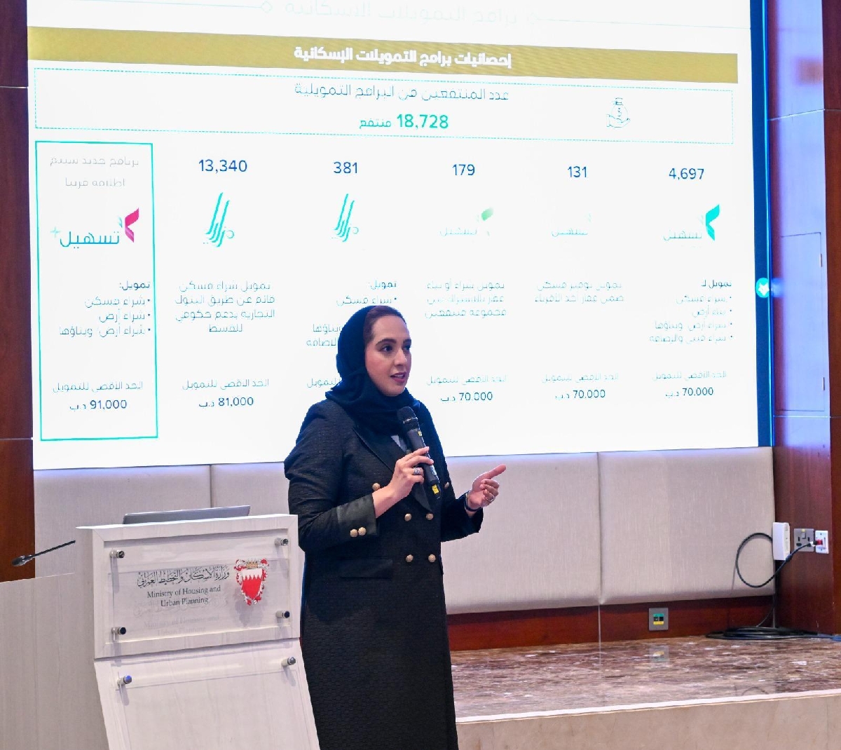 استعرضت مع المطورين العقاريين والبنوك تمويل "تسهيل +" وزيرة الإسكان والتخطيط العمراني: مواصلة خطط التوسع في تنويع الخيارات الإسكانية بالشراكة مع القطاع الخاص