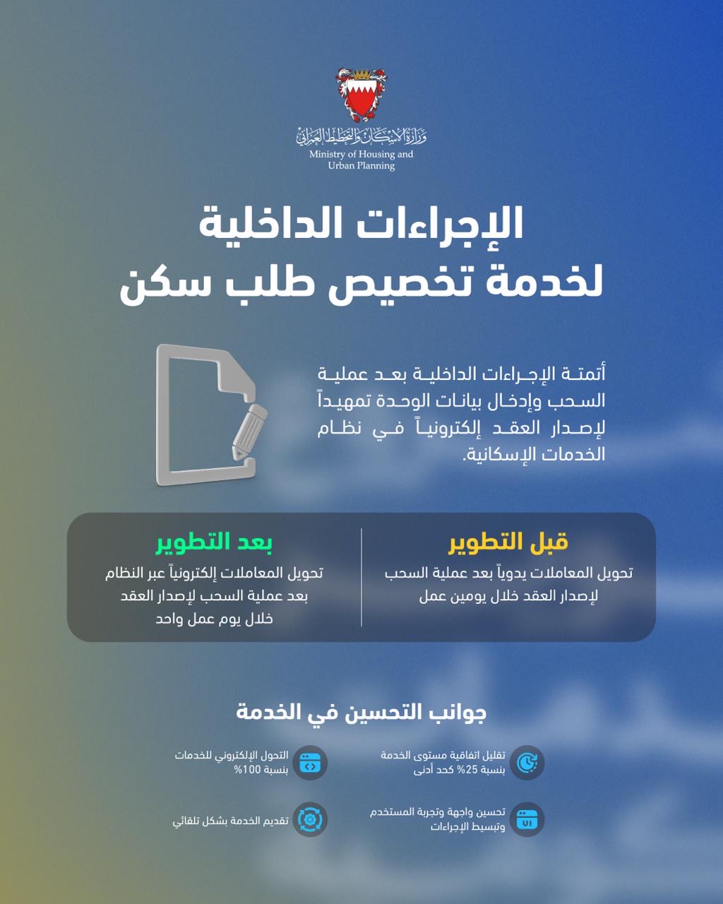 في إطار الجهود الحكومية لتطوير جودة الخدمات وإعادة هندستها..  وزارة الإسكان والتخطيط العمراني تطوّر خدمة تخصيص طلب السكن