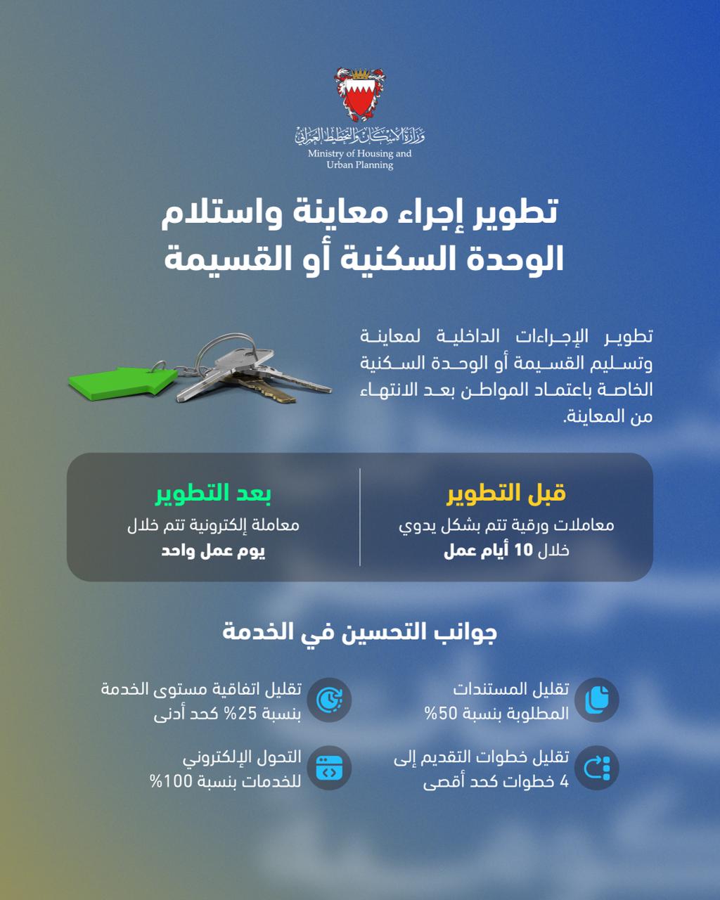 في إطار الجهود الحكومية لتطوير جودة الخدمات وإعادة هندستها.. وزارة الإسكان والتخطيط العمراني تطوّر إجراء معاينة واستلام الوحدة السكنية أو القسيمة