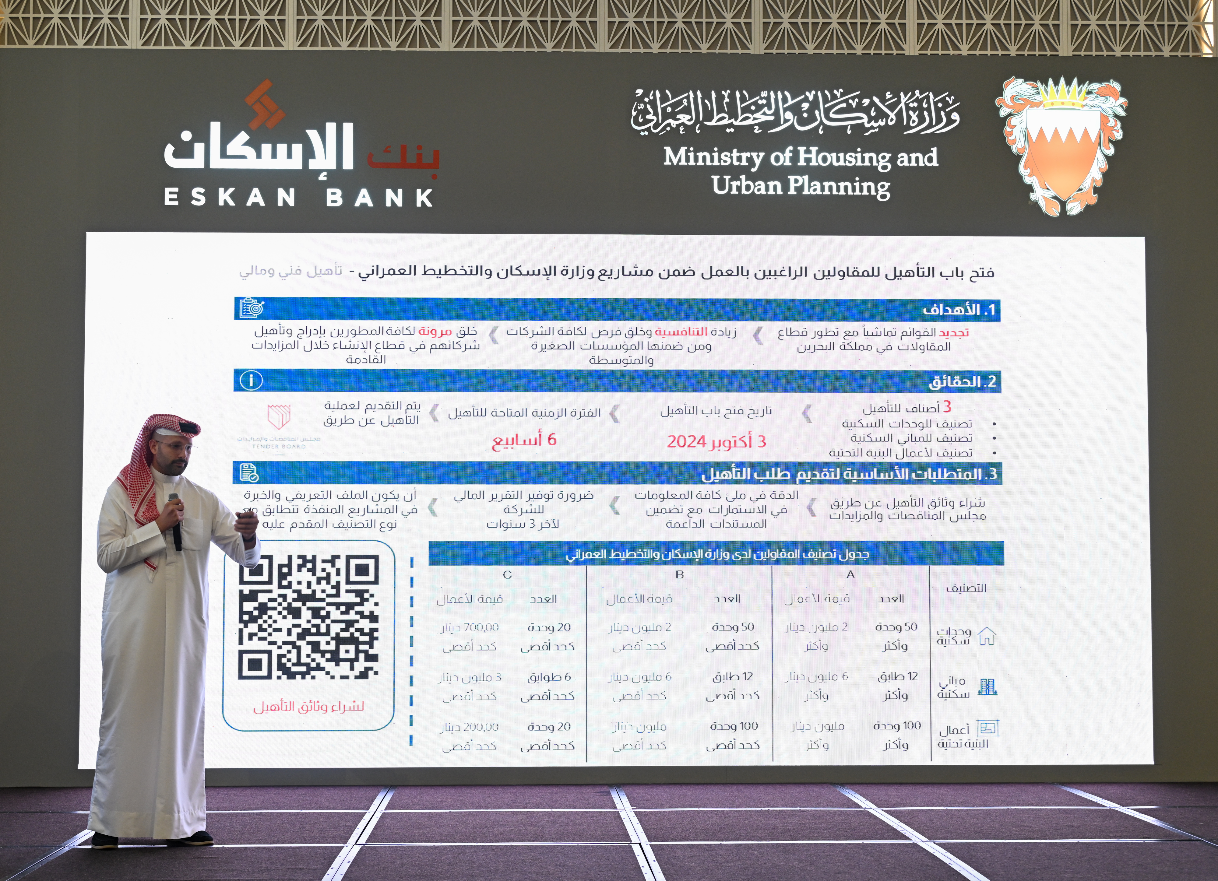 ? وزارة الإسكان والتخطيط العمراني تعقد ورشة حول مستجدات برنامج حقوق تطوير الأراضي الحكومية