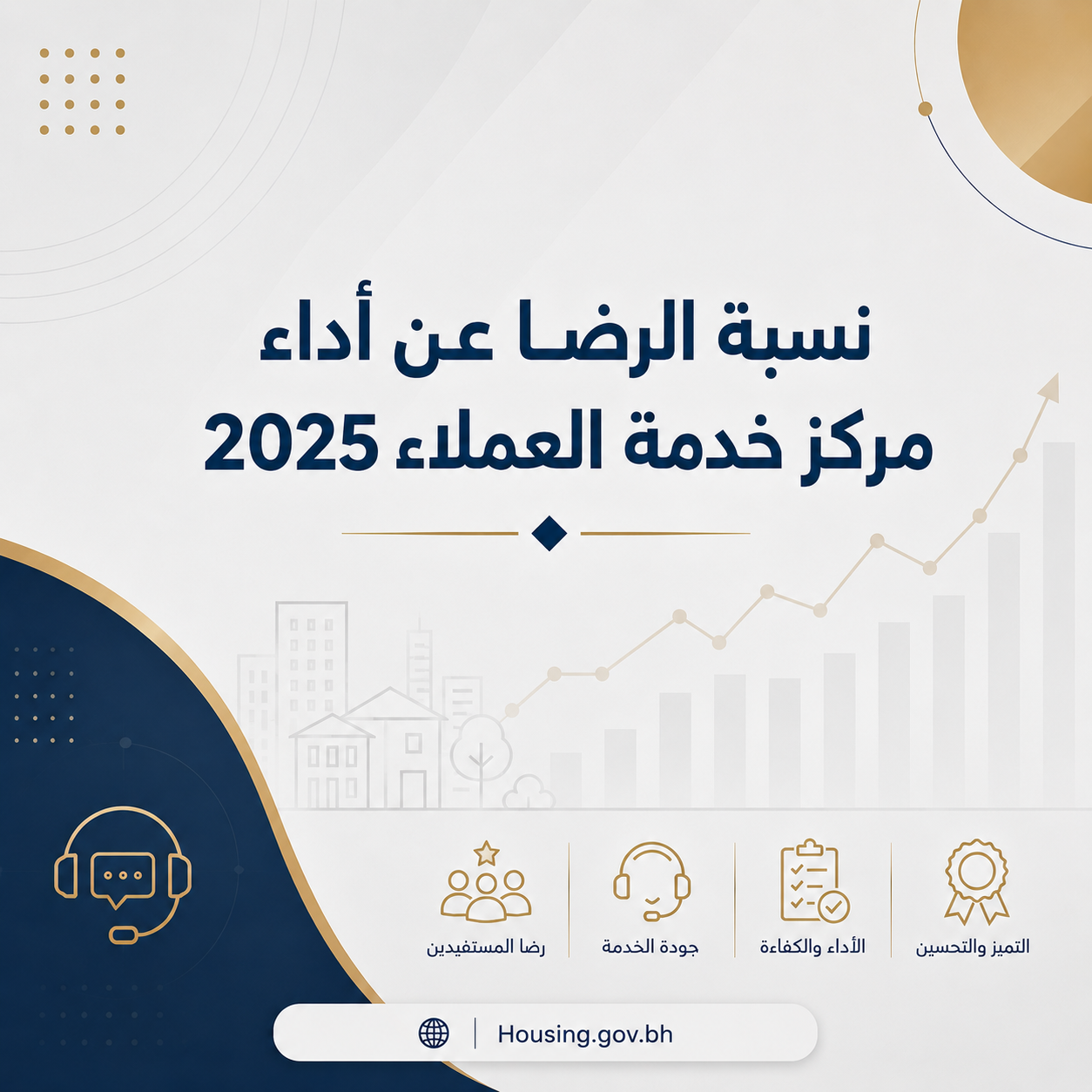 نسبة الرضا عن أداء مركز خدمة العملاء 2025